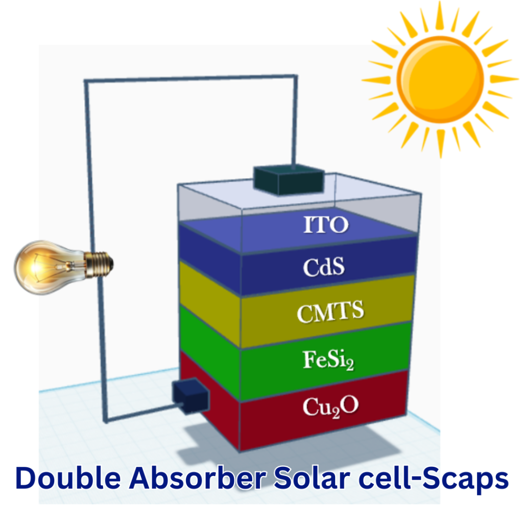 Double Absorber-SCAPS